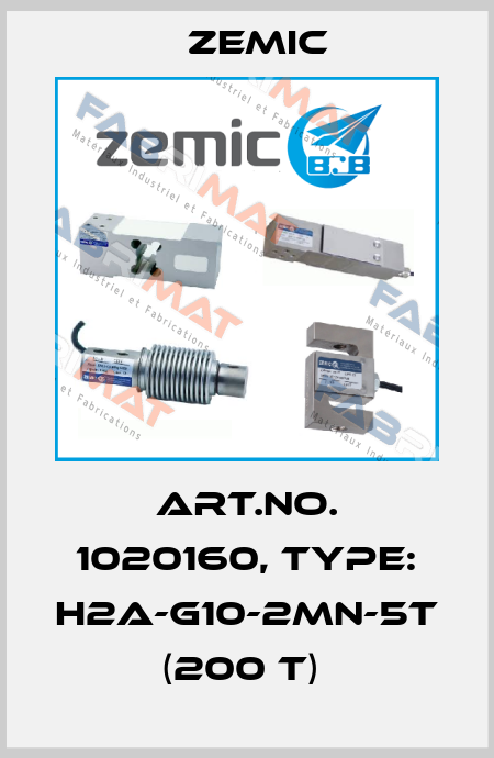Art.No. 1020160, Type: H2A-G10-2MN-5T (200 t)  ZEMIC