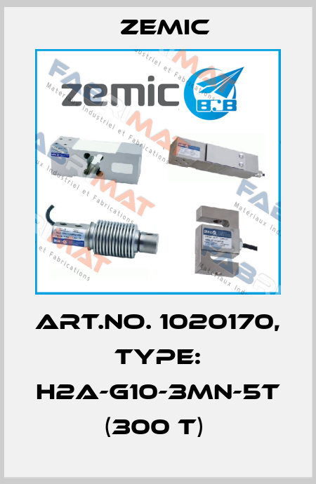 Art.No. 1020170, Type: H2A-G10-3MN-5T (300 t)  ZEMIC