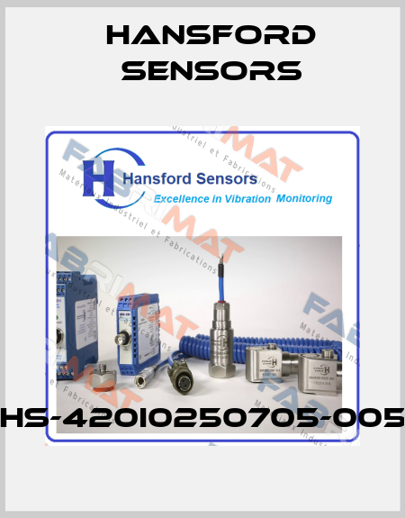 HS-420I0250705-005 Hansford Sensors