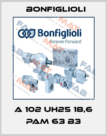 A 102 UH25 18,6 PAM 63 B3 Bonfiglioli