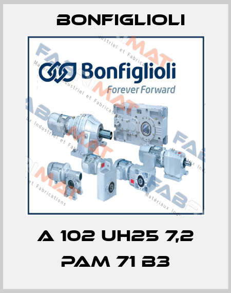 A 102 UH25 7,2 PAM 71 B3 Bonfiglioli