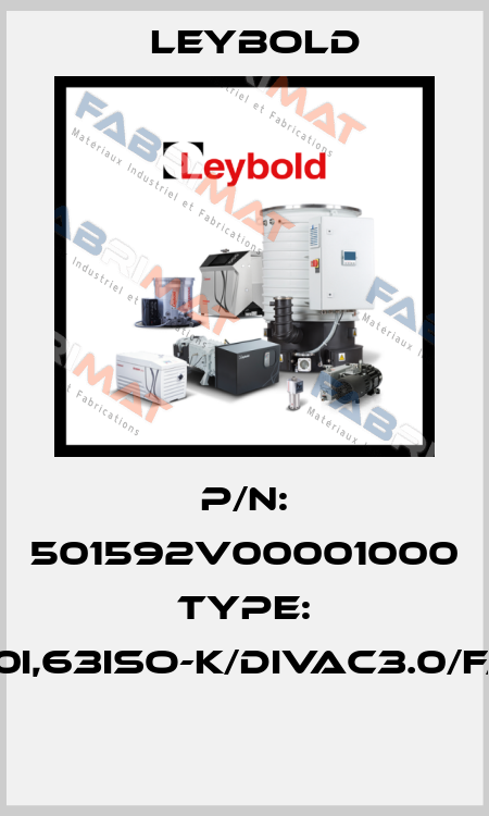 P/N: 501592V00001000 Type: 90i,63ISO-K/DIVAC3.0/F/N  Leybold