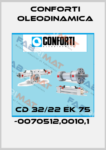 CD 32/22 EK 75 -0070512,0010,1  Conforti Oleodinamica