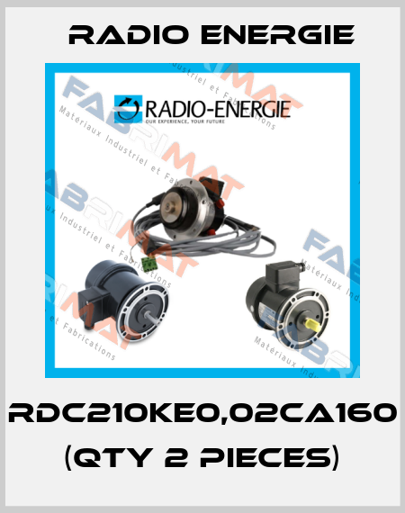RDC210KE0,02CA160 (qty 2 pieces) Radio Energie