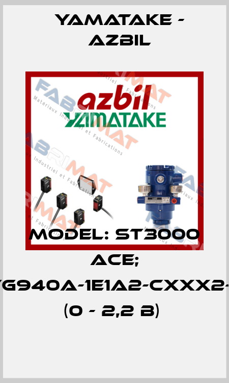 MODEL: ST3000 ACE; JTG940A-1E1A2-CXXX2-T1 (0 - 2,2 B)  Yamatake - Azbil