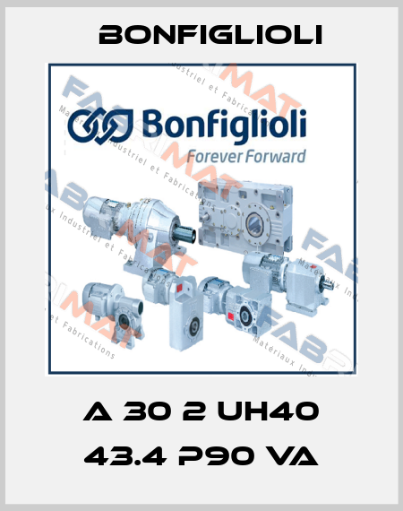 A 30 2 UH40 43.4 P90 VA Bonfiglioli