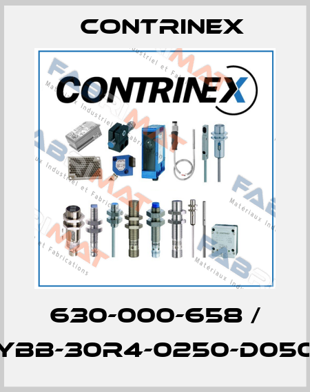 630-000-658 / YBB-30R4-0250-D050 Contrinex
