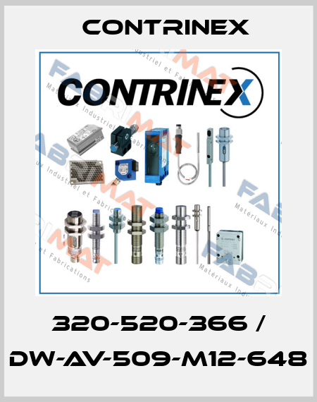 320-520-366 / DW-AV-509-M12-648 Contrinex