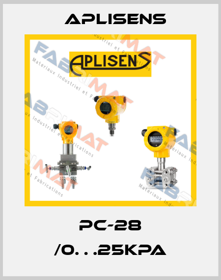 PC-28 /0…25kPa Aplisens