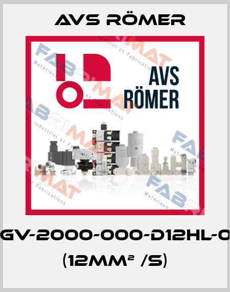 XGV-2000-000-D12HL-04 (12mm² /s) Avs Römer