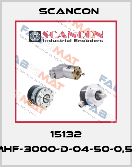 15132 2RMHF-3000-D-04-50-0,5-IDC Scancon