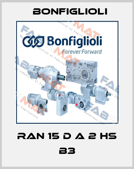 RAN 15 D A 2 HS B3 Bonfiglioli