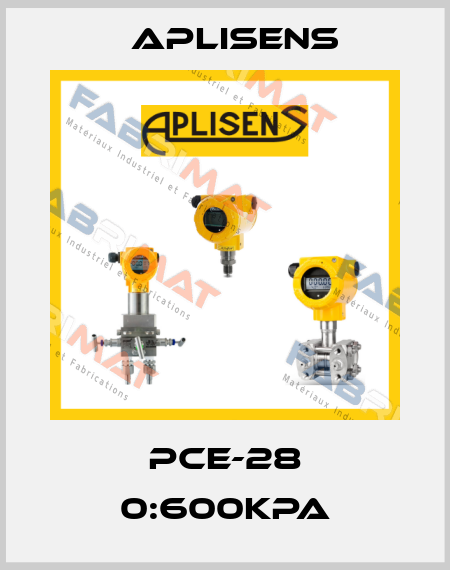 PCE-28 0:600kPa Aplisens