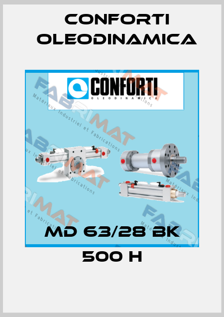 MD 63/28 BK 500 H Conforti Oleodinamica