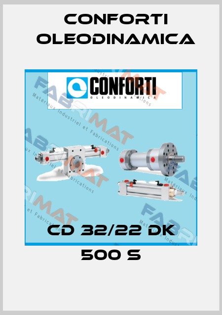 CD 32/22 DK 500 S Conforti Oleodinamica