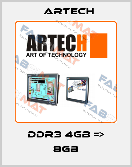 DDR3 4GB => 8GB ARTECH