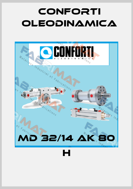 MD 32/14 AK 80 H Conforti Oleodinamica