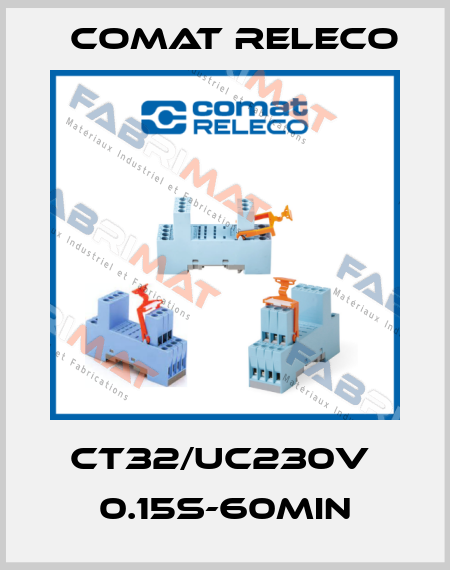 CT32/UC230V  0.15s-60mIn Comat Releco