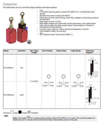 RP-LM40D-6 Banner Engineering