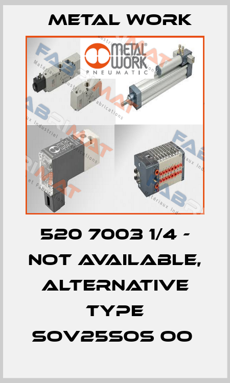 520 7003 1/4 - not available, alternative Type SOV25SOS OO  Metal Work