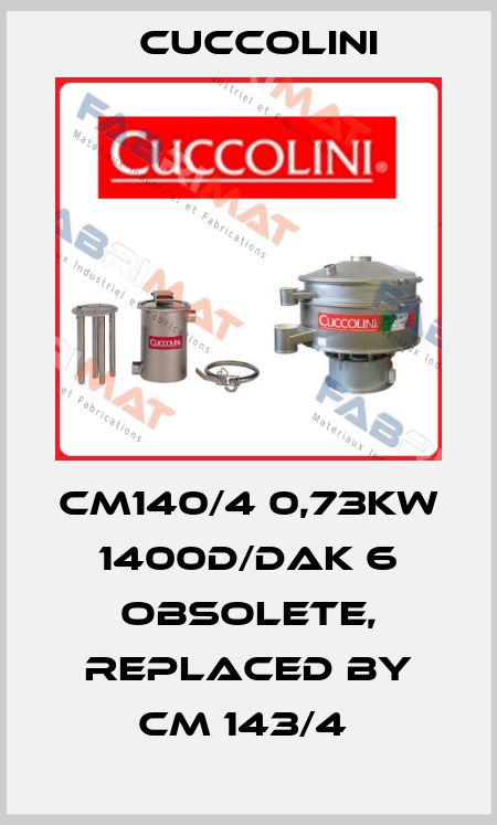 CM140/4 0,73KW 1400D/DAK 6 Obsolete, replaced by CM 143/4  Cuccolini
