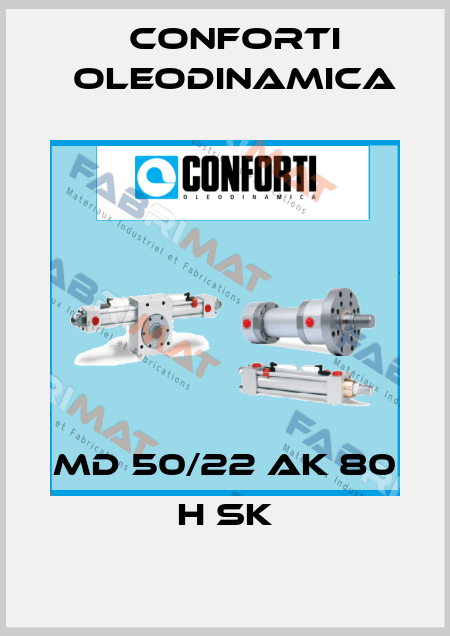 MD 50/22 AK 80 H SK Conforti Oleodinamica