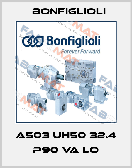 A503 UH50 32.4 P90 VA LO Bonfiglioli