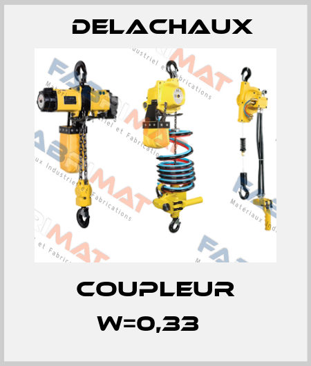 Coupleur W=0,33   Delachaux