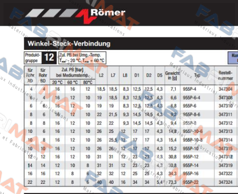 955P-14 (347319)  Avs Römer