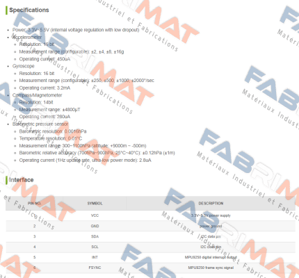 12476 / MPU9250 Waveshare