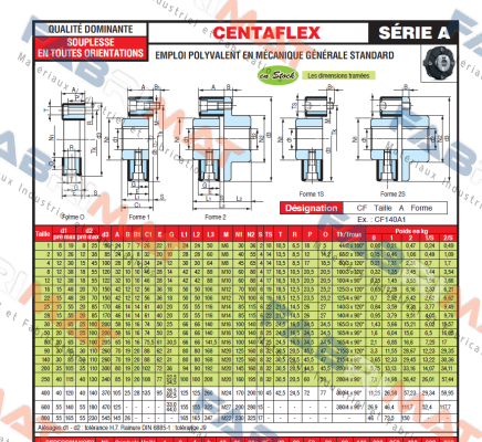 CF-250A-0 60 SH Centa