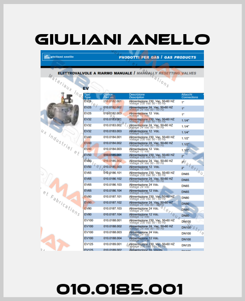 010.0185.001  Giuliani Anello