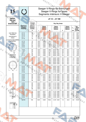 JV47S - 1 box = 100pcs  Seeger Orbis