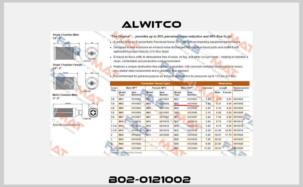 B02-0121002  Alwitco