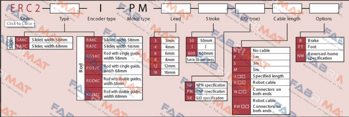 ERC2-RA7C-I-PM-8-300-PN-S  IAI