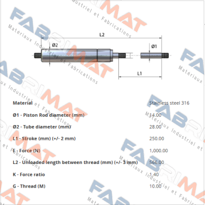 GFRF-14-250-1000-316 Sodemann