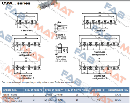 CSW18-60-2RS-T Rollon