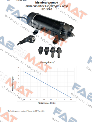 SD 5/70 / 101 592 Flojet Pump