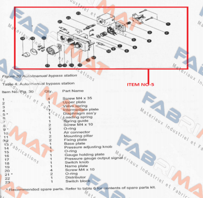 509 VAF Instruments