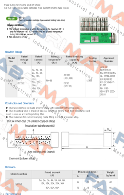 SB-C1 (2A) Sb Fuse