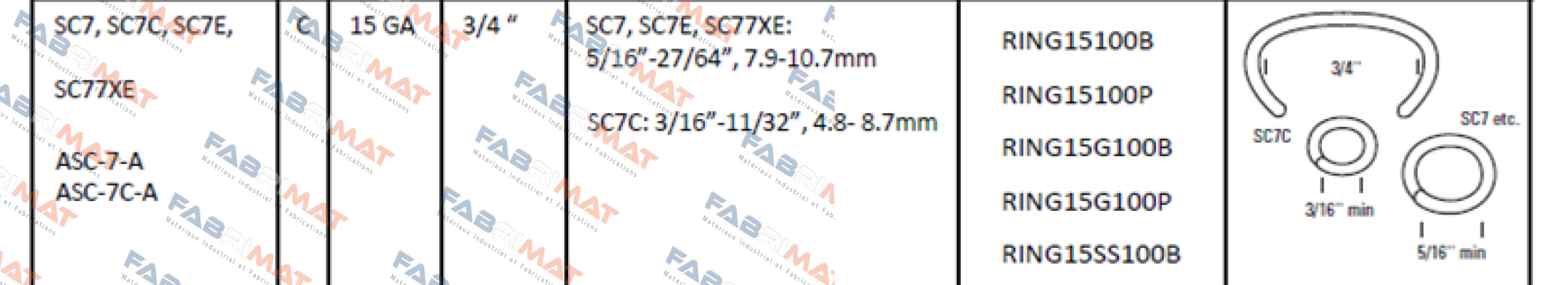 RING15G100P-ASC Ample