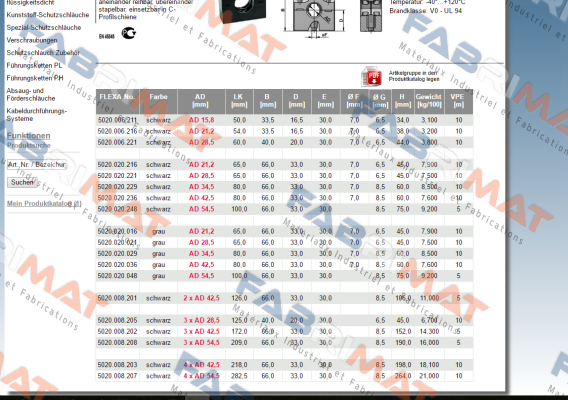 5020020236(1x10 pcs.)  Flexa