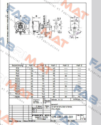 R10-270 Frizlen