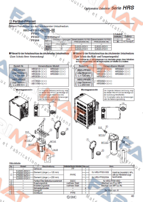 HRS-PF004 / 01906634 Pentek (Pentair)