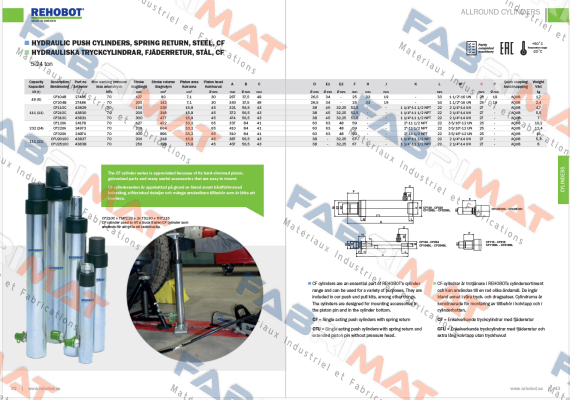 p/n: 43830, Type: CF210C Rehobot