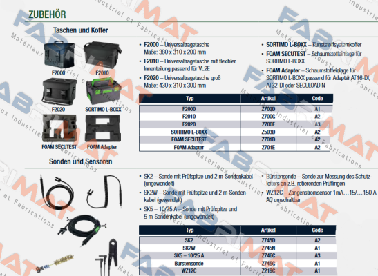 Z219C Gossen Metrawatt