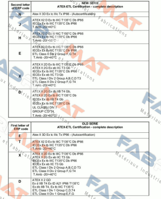 EN20002100A0MA0060 / EN20002100A0MAQ0S0 / MVE Oli