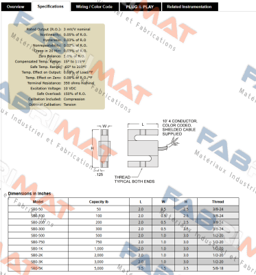 SBO-2K Transducer Techniques