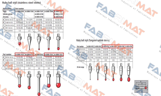 A-5003-4794 Renishaw