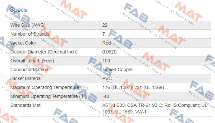 78263928   TE Connectivity (Tyco Electronics)